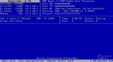 Memtest86+ 7.20 Stable Download