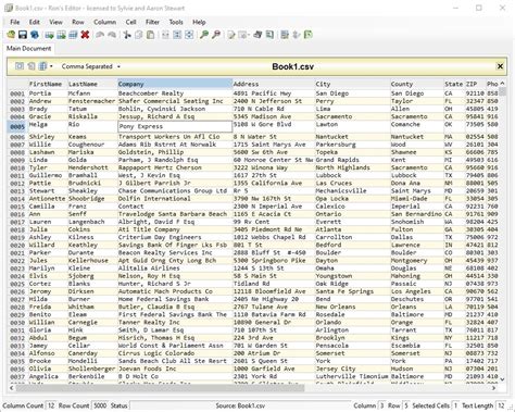 Rons Data Gear 2024.1.2.1405