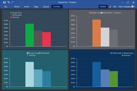 Stimulsoft Reports 2019.1.1 +